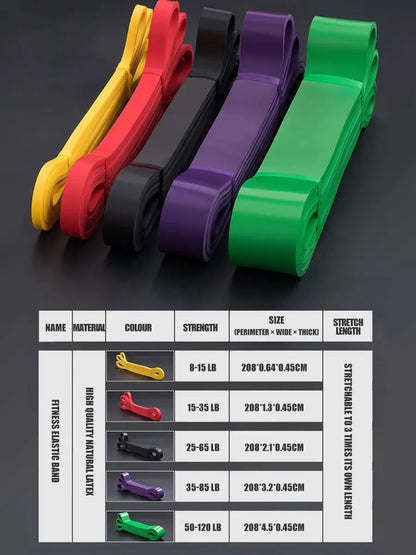 Bandes de résistance, bandes d'assistance de traction, bandes d'exercice pour hommes et femmes, Fitness à domicile, étirement du corps, entraînement de force