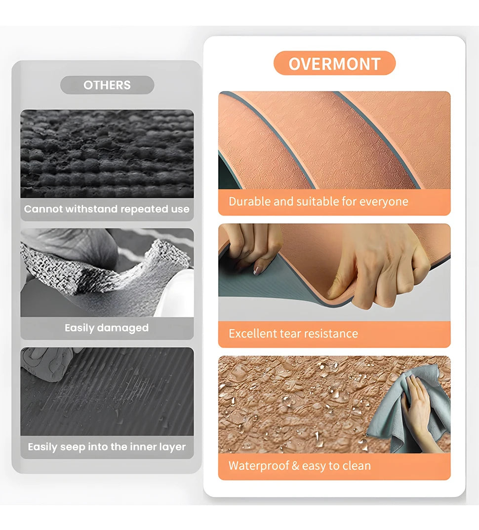 WESTTUNE Tapis de yoga antidérapant, tapis de fitness pour pilates respectueux de l'environnement Tapis de yoga anti-déchirure avec sangle de transport et sac pour femme